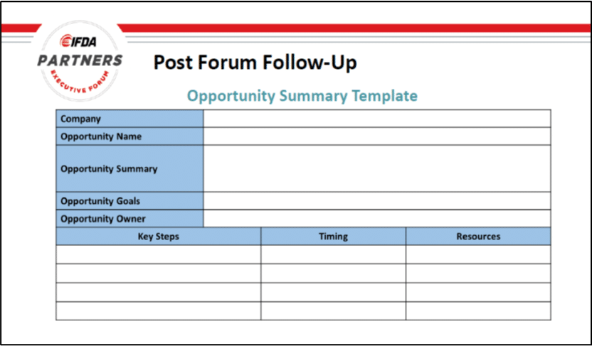 Opportunity Summary Template