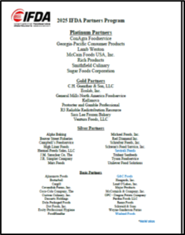 2025 Partners List