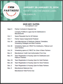 Key Dates for Partners